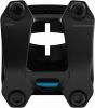PRO PLT Stem