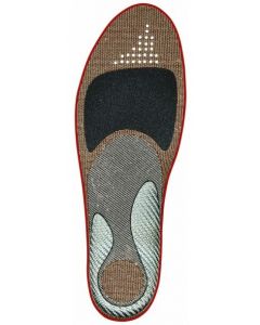 Fizik 3D Flex Custom Insoles
